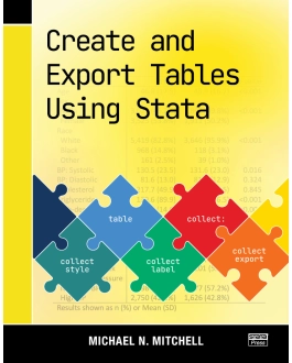 Create and Export Tables Using Stata