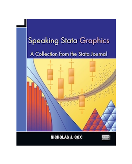Speaking Stata Graphics